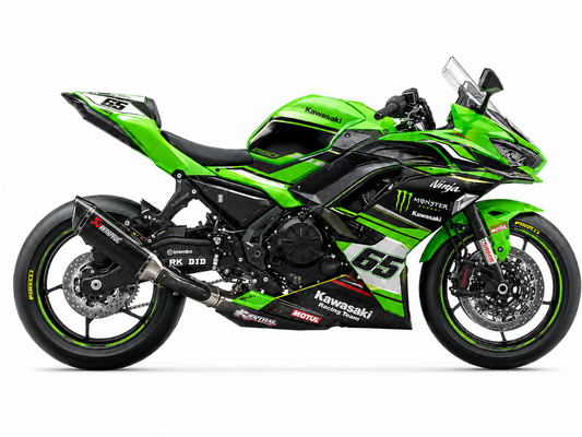 Kawasaki Ninja 650 Dekor-Kit Supersport Look Motorrad Aufkleber Vinyl Folierung 2017-2019, 2020-2022, 2023-2026 Deutsch…